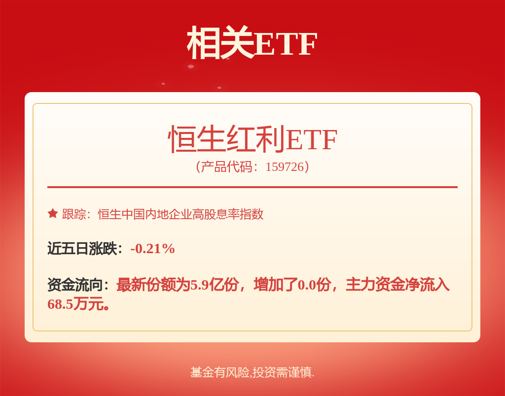 谈球吧·中证海外中国内地企业互联互通原材料指数报121250点前十大权重包含招金